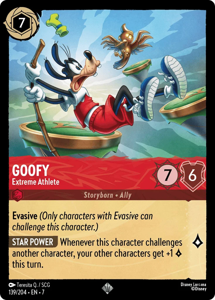 Goofy - Extreme Athlete · Archazia's Island