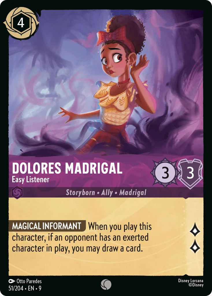 Dolores Madrigal - Easy Listener · Fabled