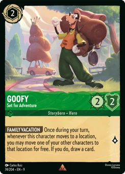 Goofy - Set for Adventure