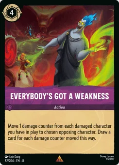 Everybody's Got a Weakness
