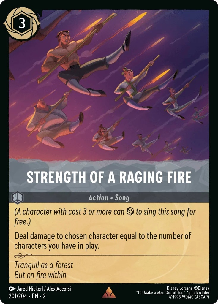 Strength of a Raging Fire · Rise of the Floodborn
