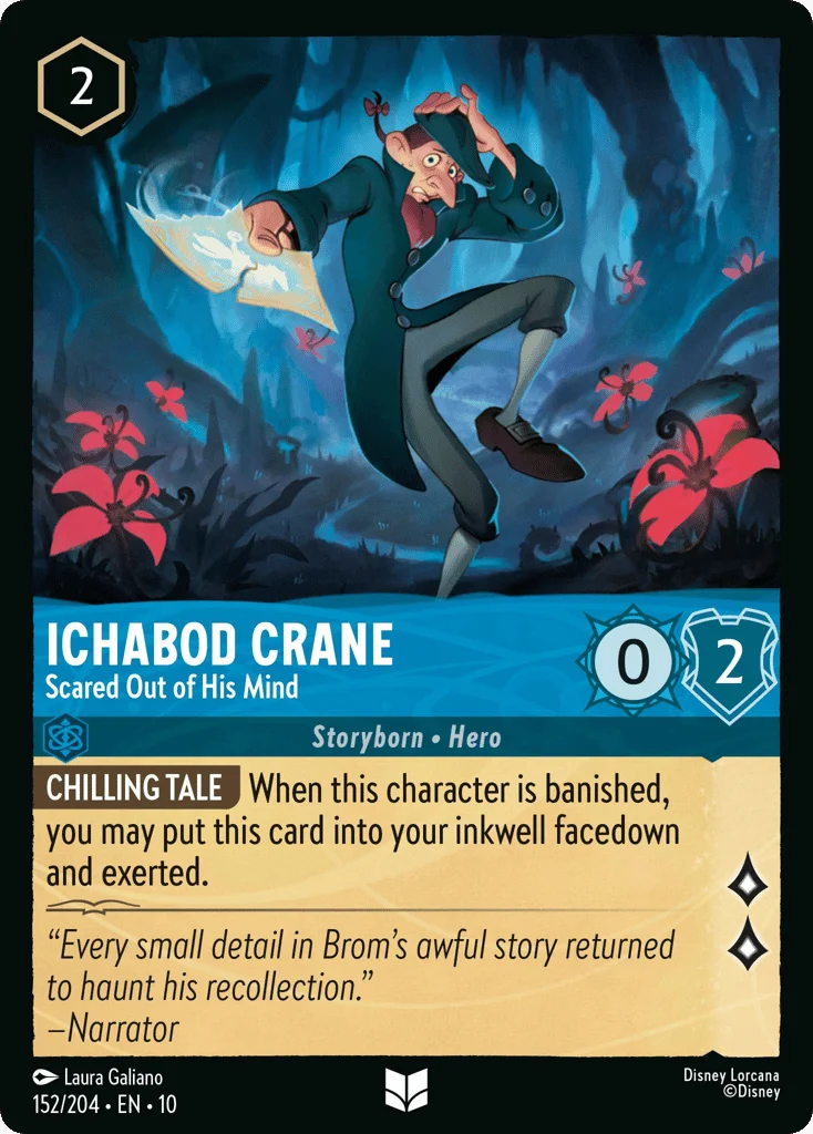 Ichabod Crane - Scared Out of His Mind · Whispers in the Well