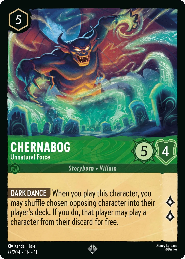 Chernabog - Unnatural Force · Winterspell