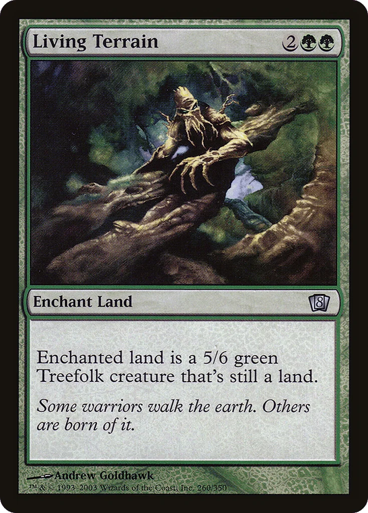 Living Terrain · Eighth Edition