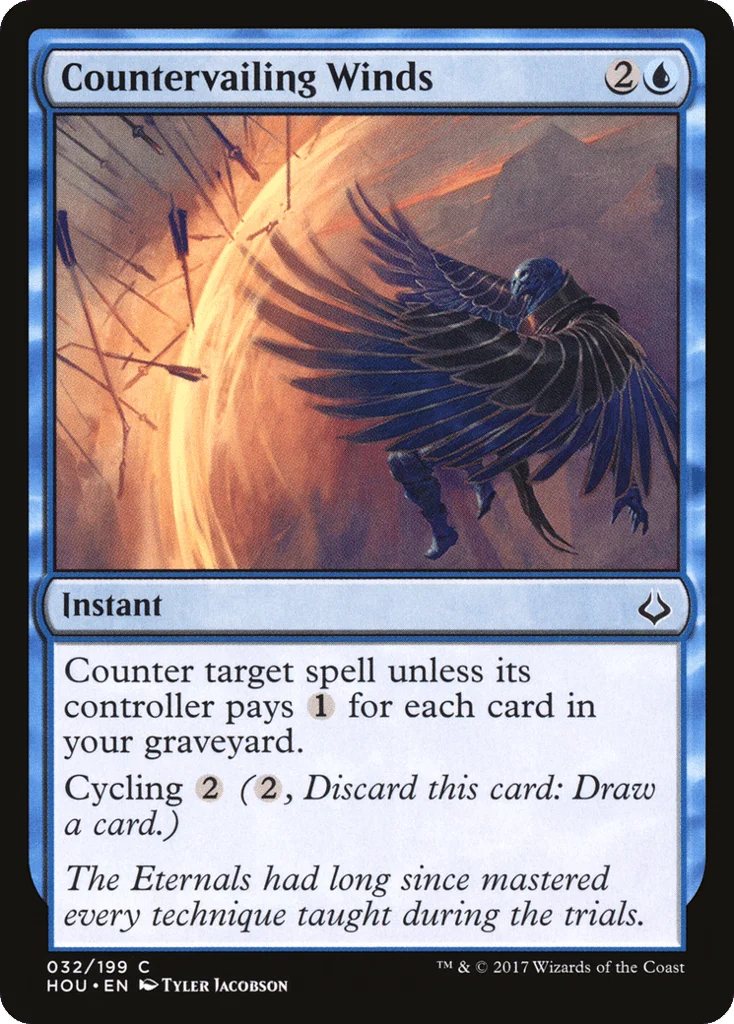 Countervailing Winds · Hour of Devastation