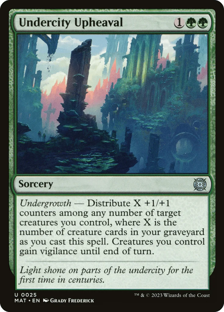 Undercity Upheaval · March of the Machine: The Aftermath