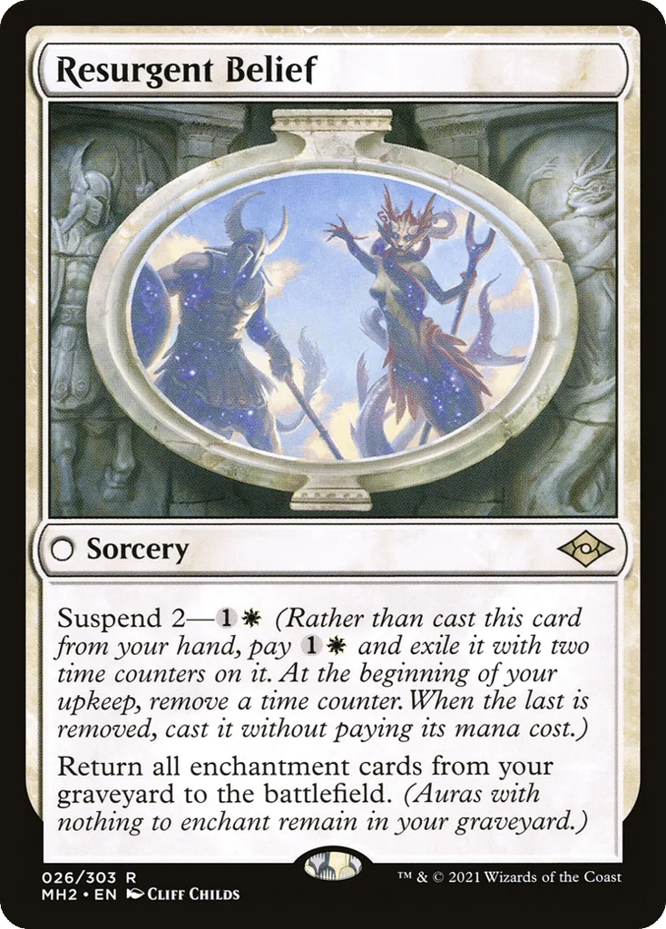 Resurgent Belief · Modern Horizons 2