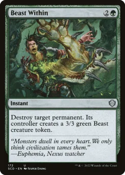 Beast Within
