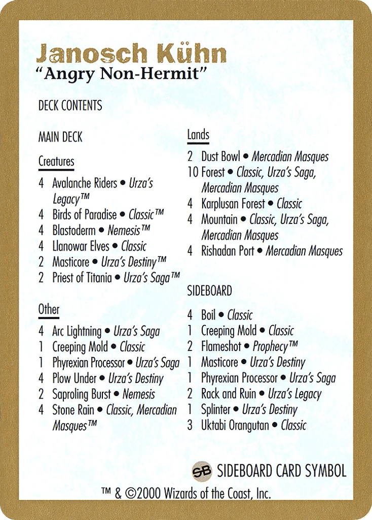 Janosch Kühn Decklist (2000) · World Championship Decks 2000