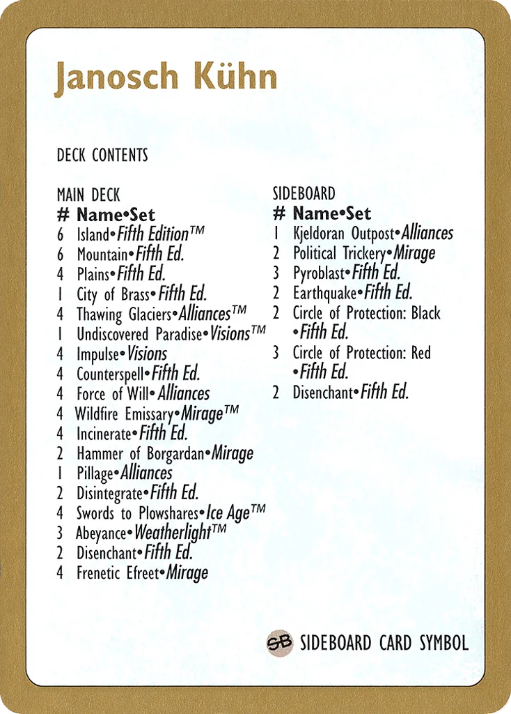 Janosch Kühn Decklist 1997 · World Championship Decks 1997