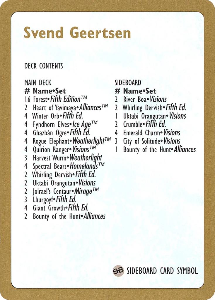 Svend Geertsen Decklist · World Championship Decks 1997