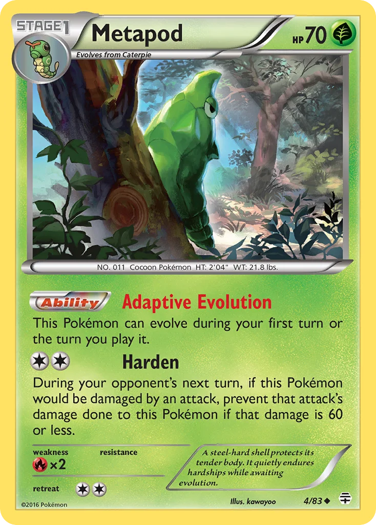 Metapod · Generations