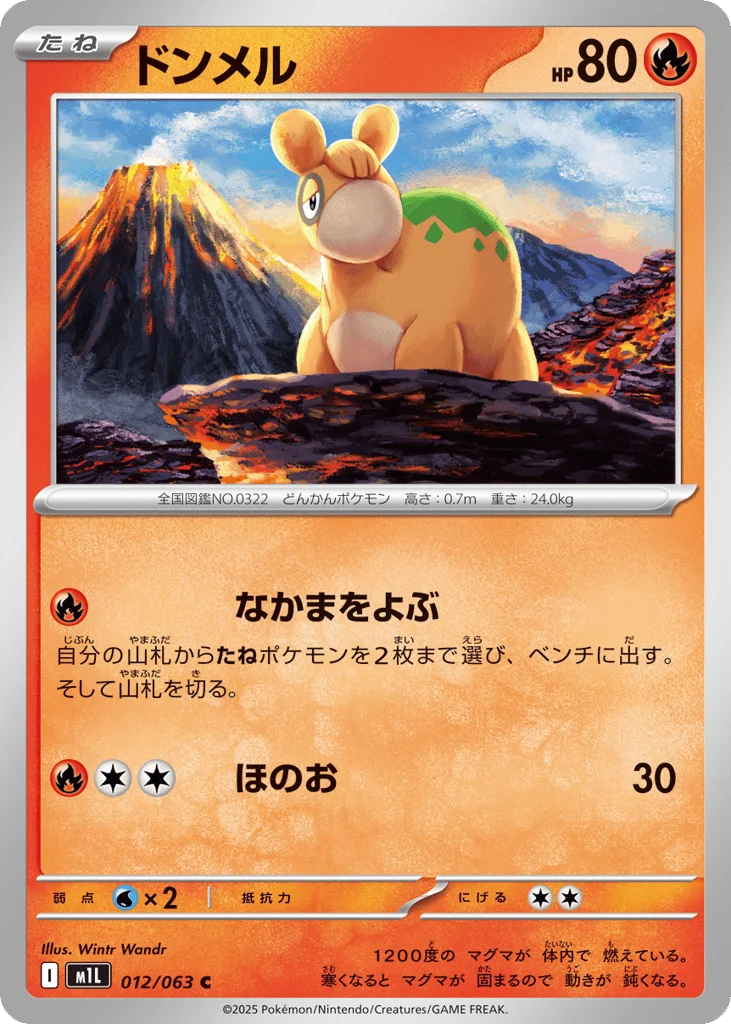 Numel · Mega Brave