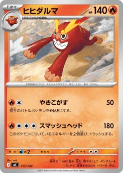 ヒヒダルマ