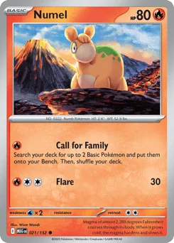 Numel