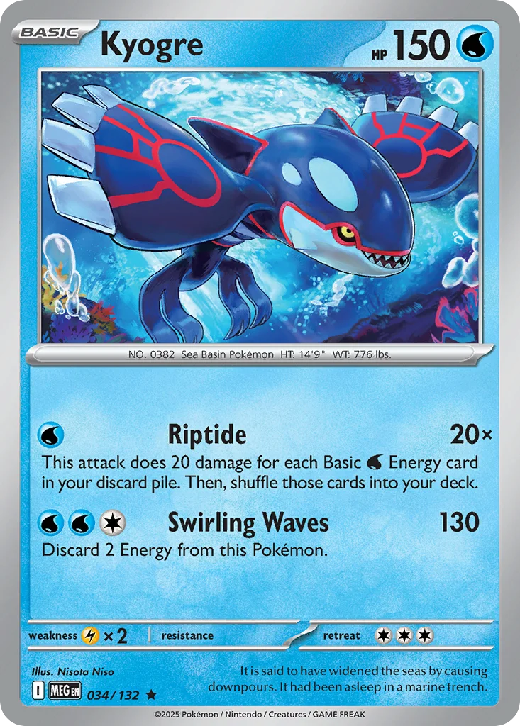 Kyogre · Mega Evolution