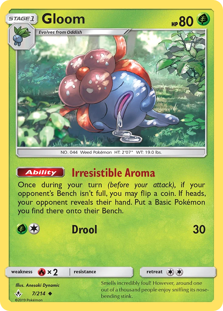 Gloom · Unbroken Bonds