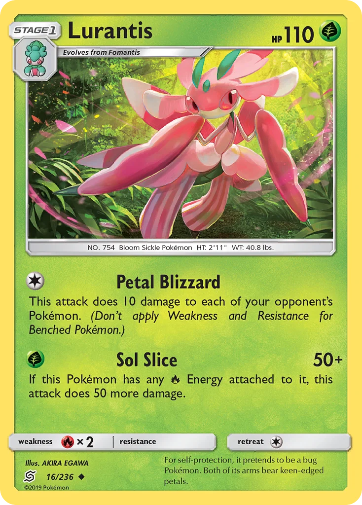 Lurantis · Unified Minds