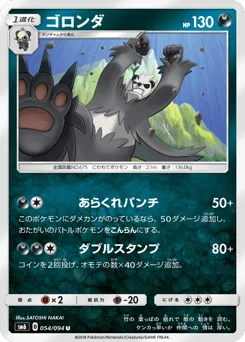 ゴロンダ