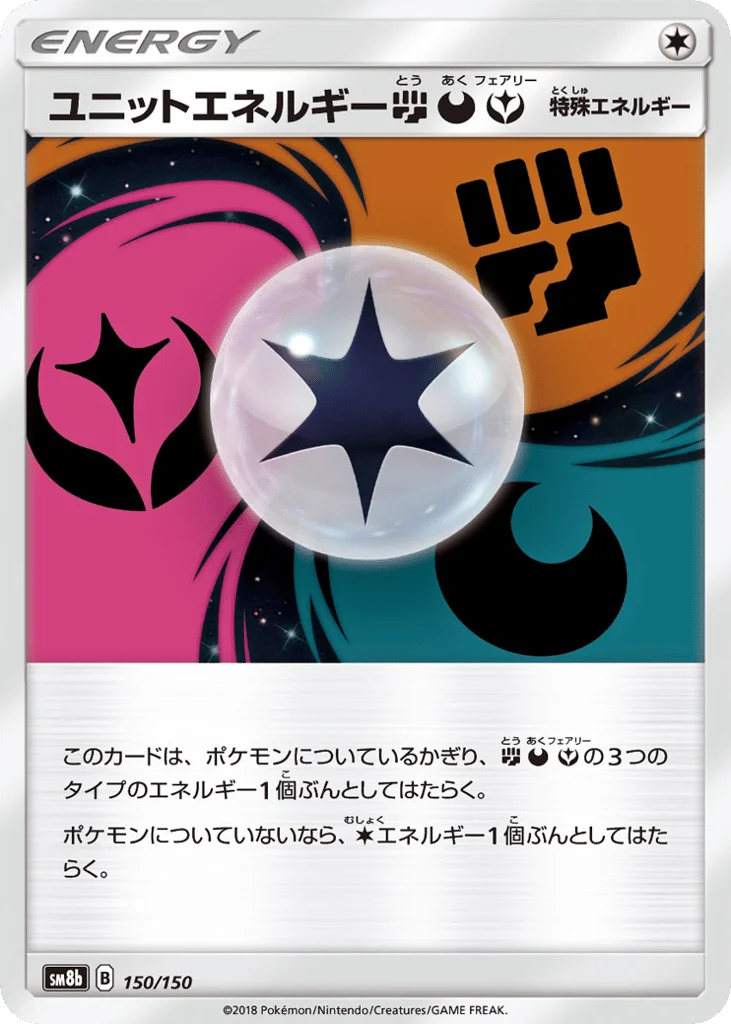 Unit Energy FDF · GX Ultra Shiny