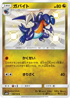 ガバイト