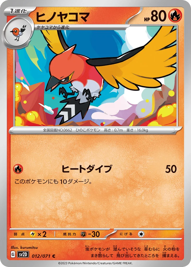 Fletchinder · Clay Burst