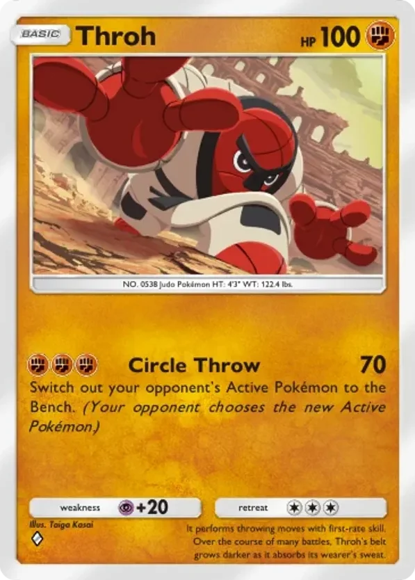Throh · Pulsing Aura