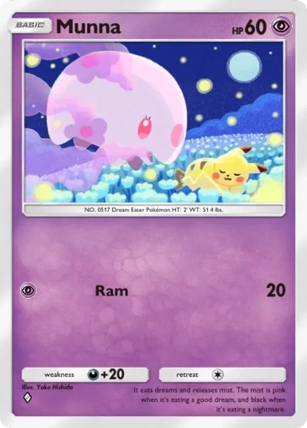 Munna · Everyday Wonders