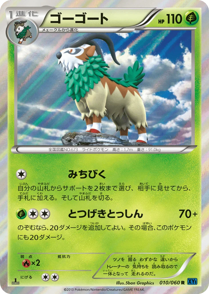 Gogoat · Collection X
