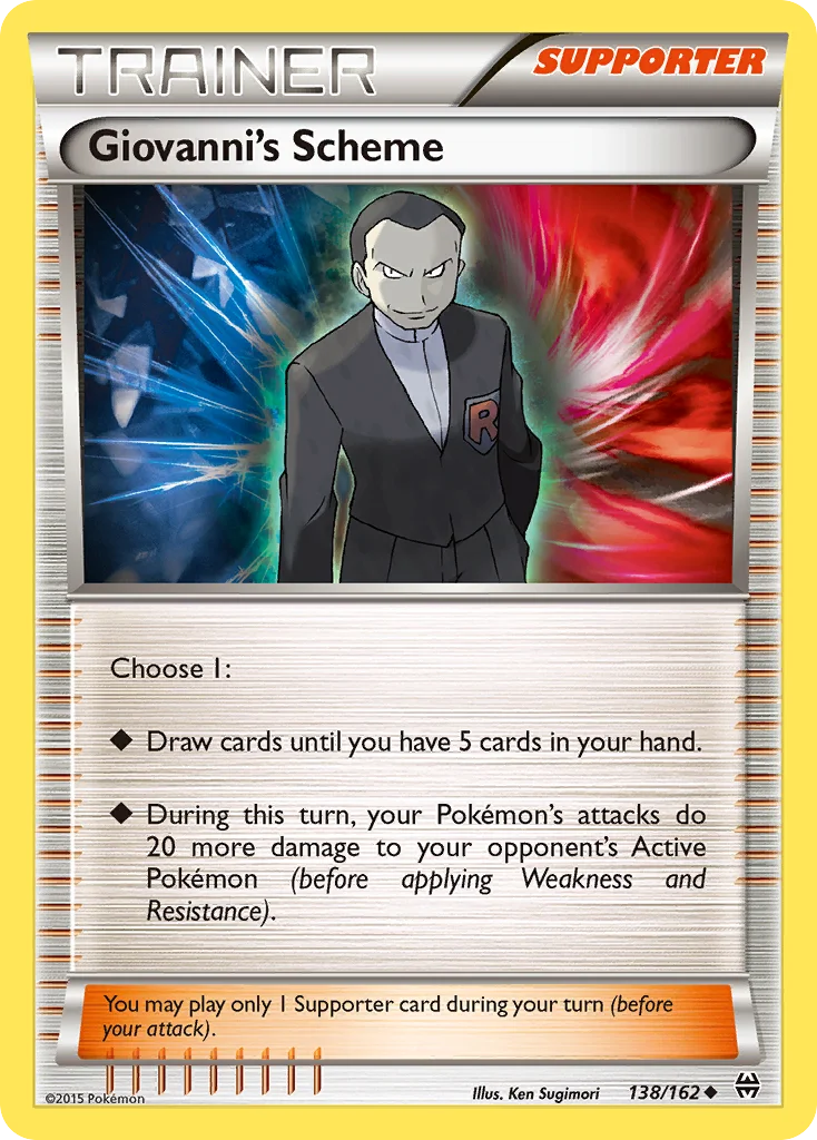 Giovanni's Scheme · BREAKthrough
