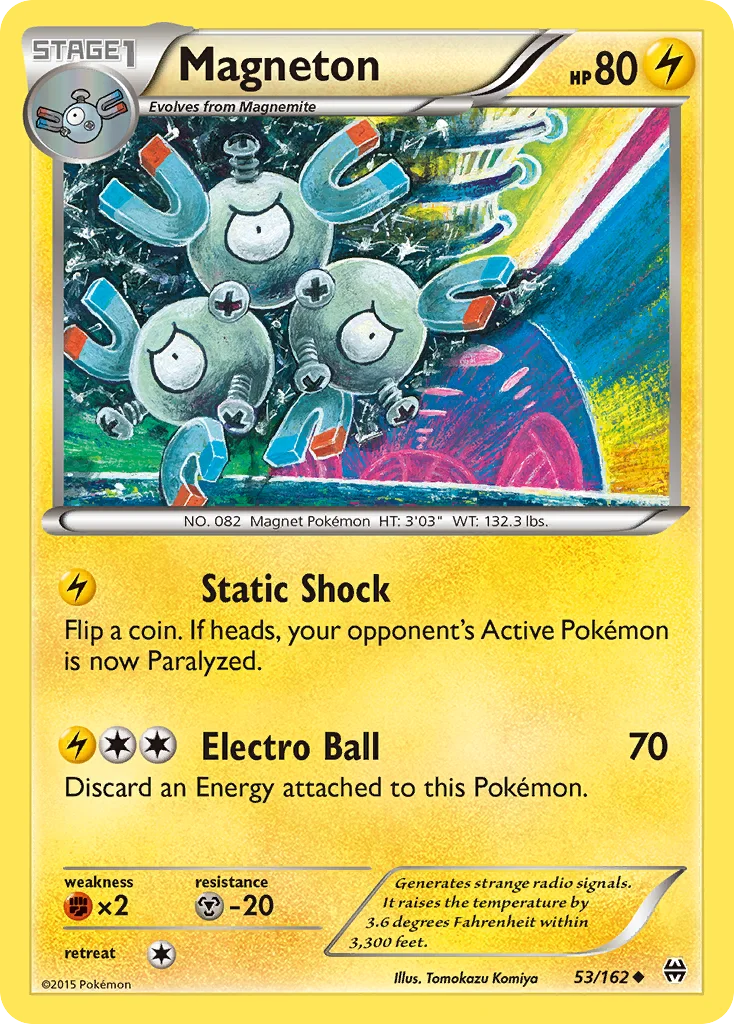 Magneton · BREAKthrough