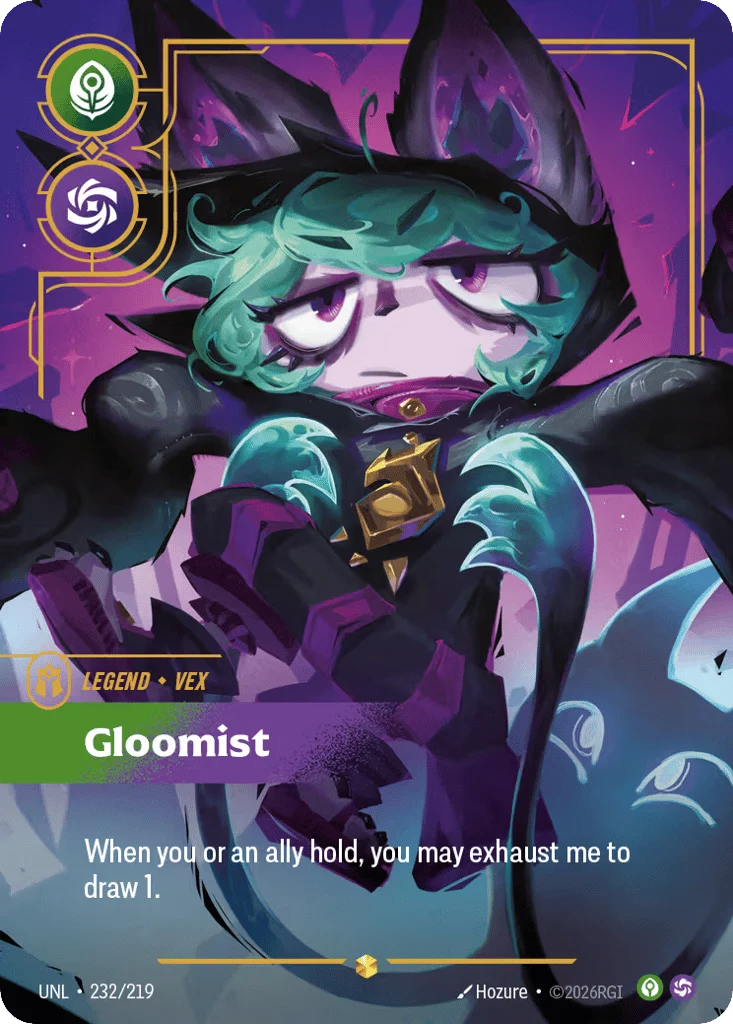 Gloomist · Unleashed