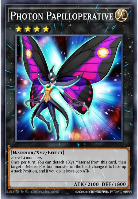 Photon Papilloperative