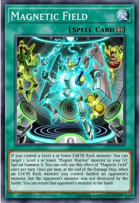 Magnetic Field