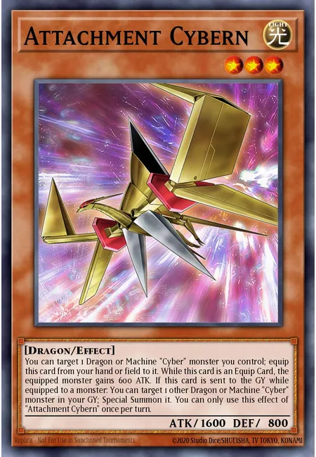 Attachment Cybern